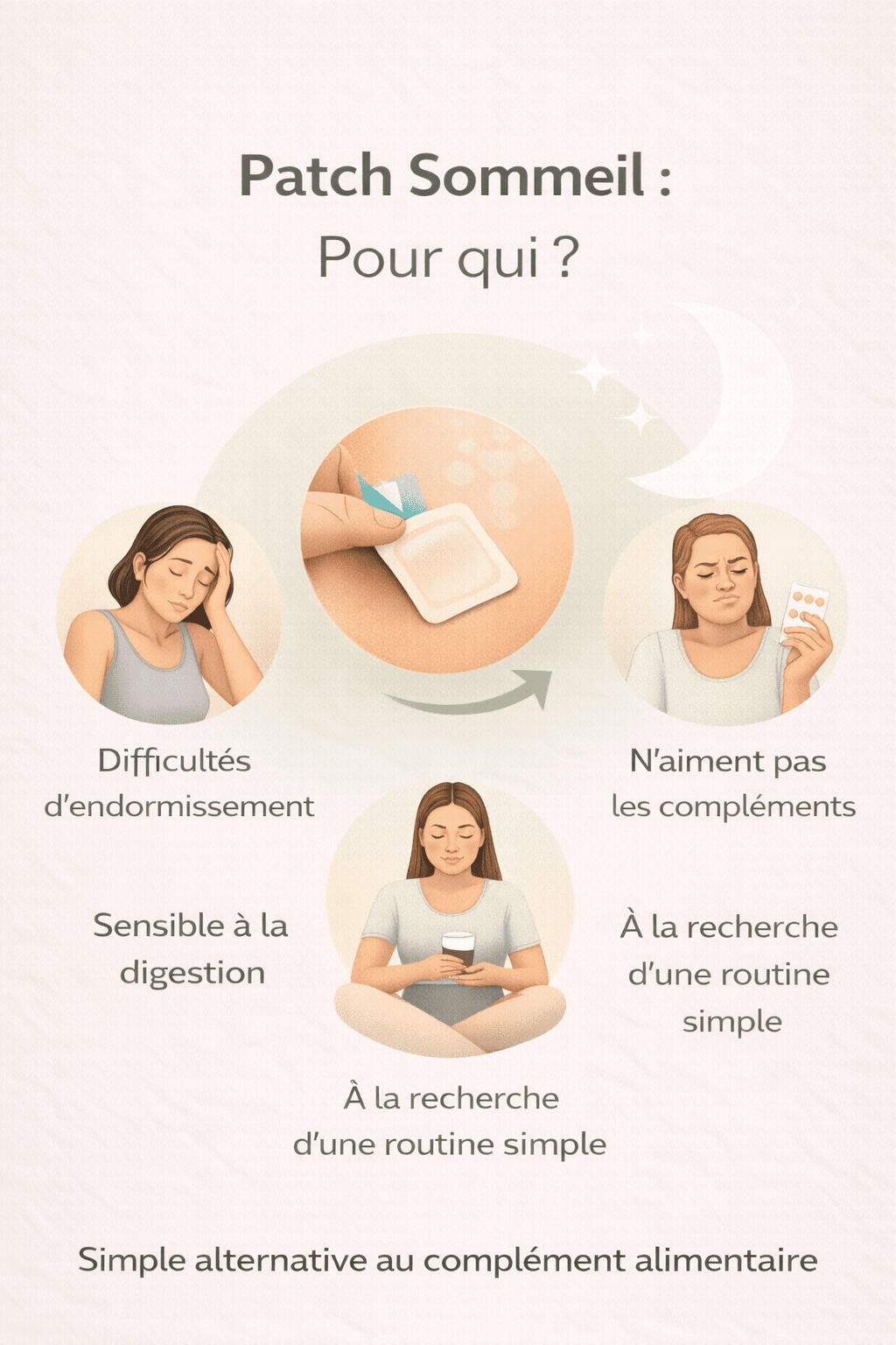 Patch sommeil : pour qui est-il adapté ? - ONSKYN
