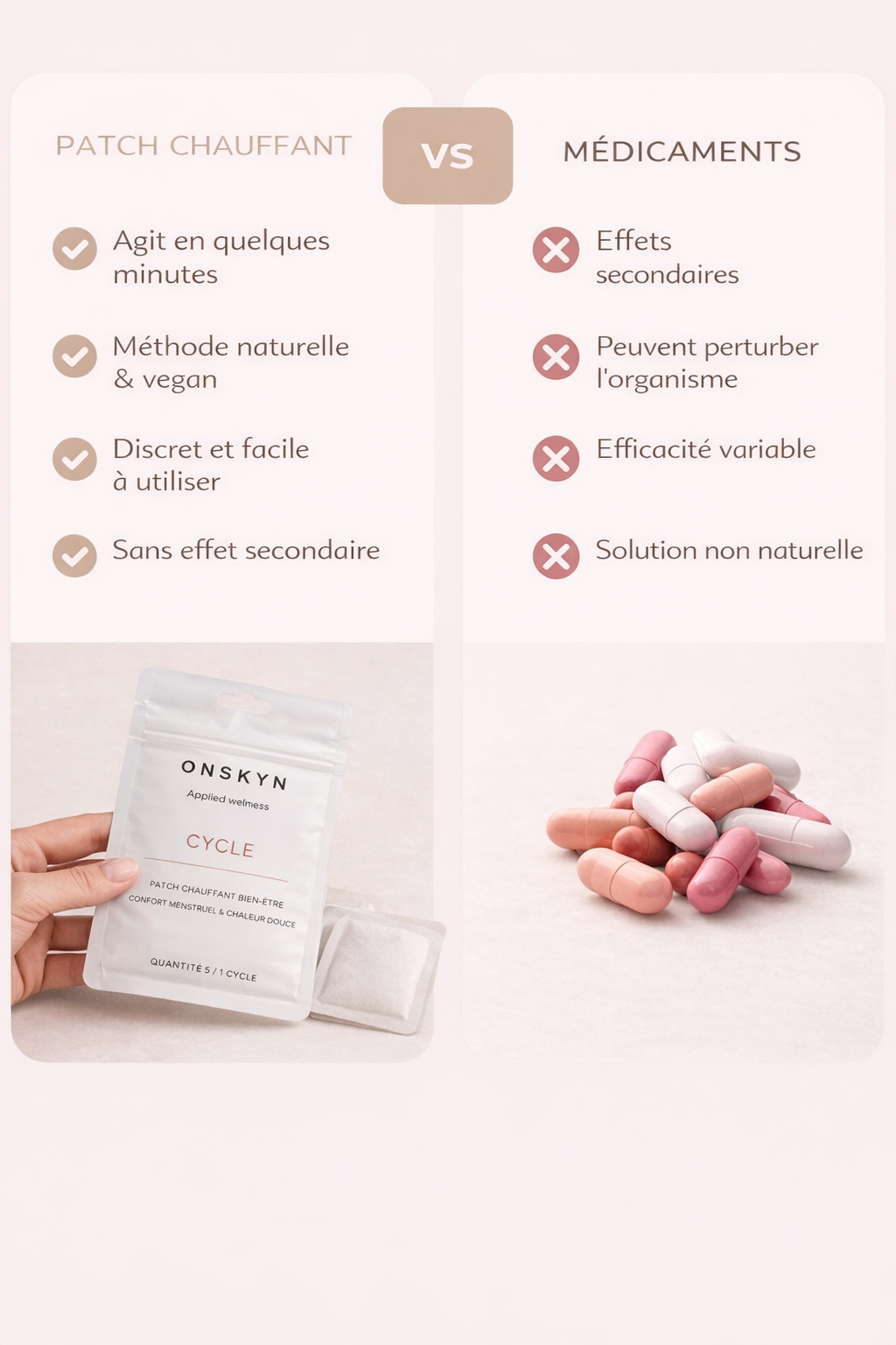 Patch chauffant bien-être menstruel ONSKYN CYCLE